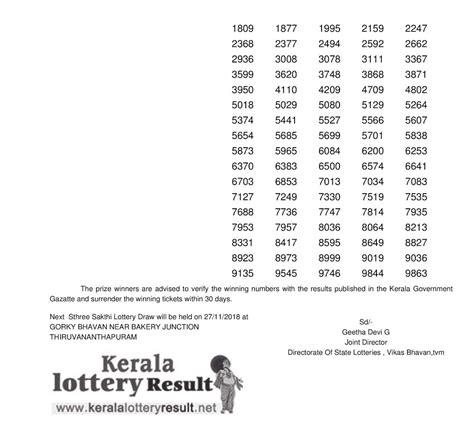 today kerala lottery result 8pm|Live Kerala Lottery Results: Kerala Lottery Result Today .